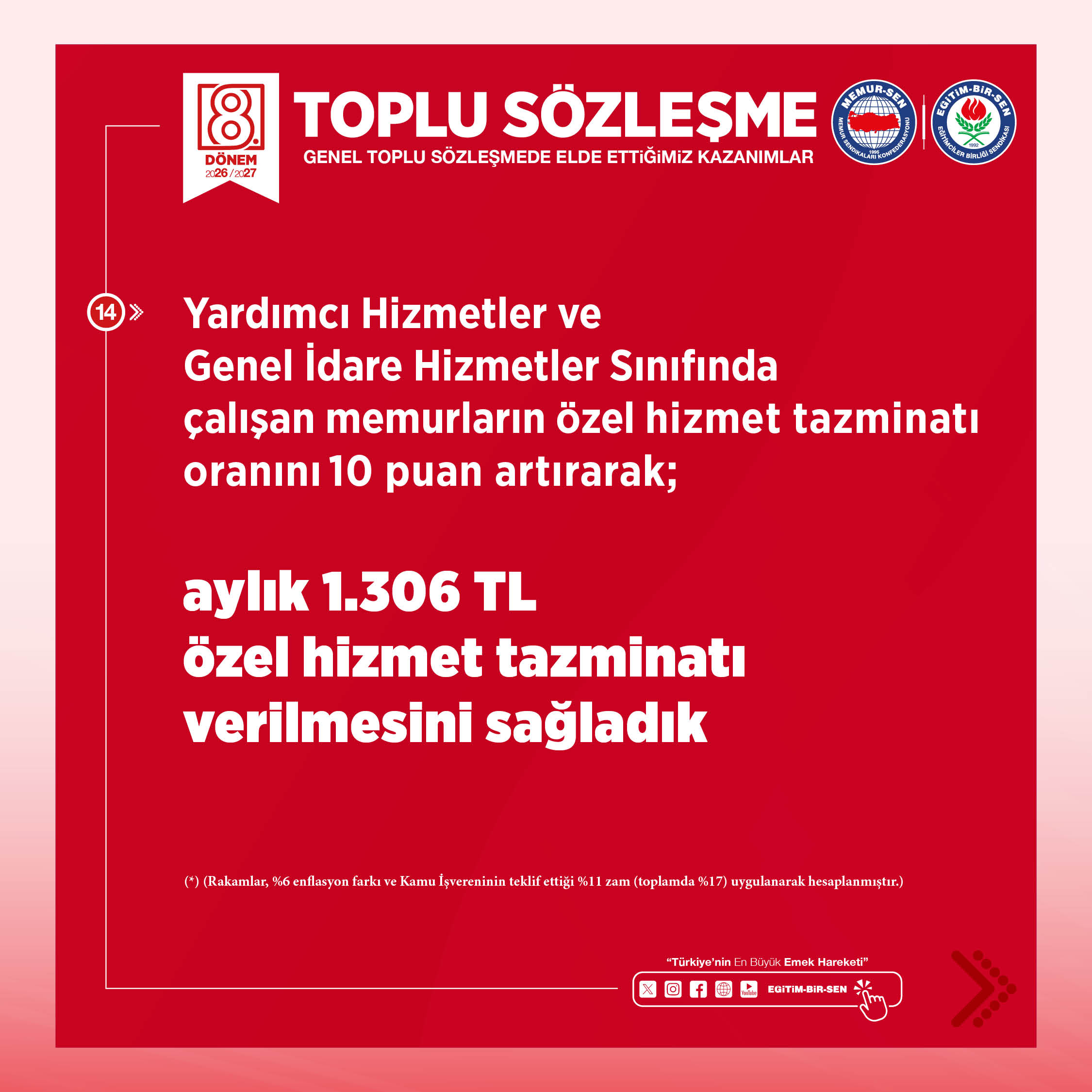 Kazanım 2