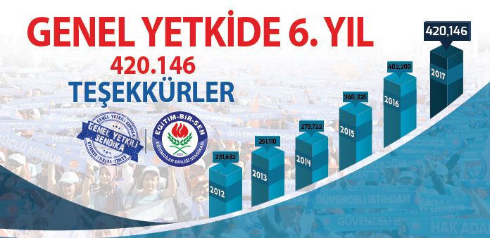  EMEK VE GÖNÜL VEREN HERKESE TEŞEKKÜRLER