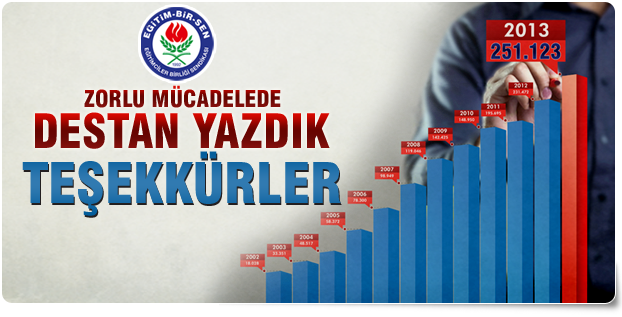 Zorlu Mücadelede Destan Yazdık