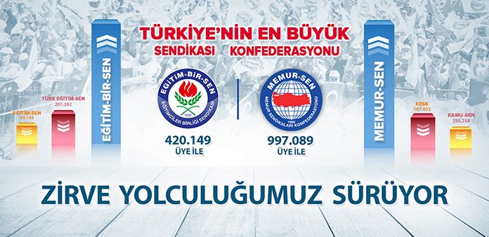 ZİRVE YOLCULUĞUMUZ SÜRÜYOR